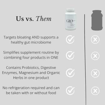 GLO Inner Wellness Gut Glo 4-in-1 Capsules for Bloating Relief
