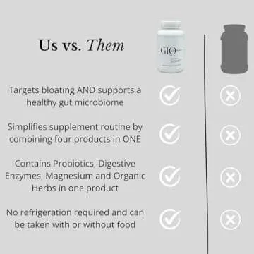 GLO Inner Wellness Gut Glo 4-in-1 Capsules for Bloating Relief