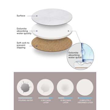 Stylish LIFVER Absorbent Coasters for Home and Gifts