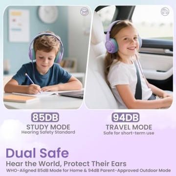 Kids Headphones with Cord - Over-Ear 85/94dB Volume Limiter, 3.5mm Jack Foldable Stereo Sound Headse...