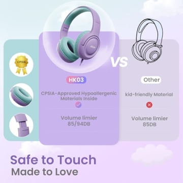 Kids Headphones with Cord - Safe Stereo Sound for All