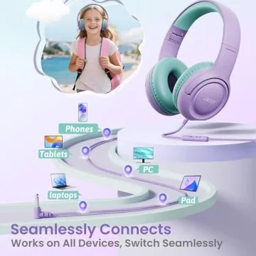 Kids Headphones with Cord - Safe Stereo Sound for All