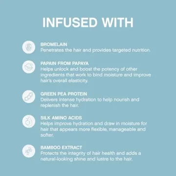 KEVIN.MURPHY Hair Repair Shampoo & Conditioner Set 250mL