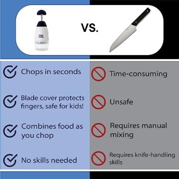 Original Slap Chop Chopper - Effortless Meal Prep Tool