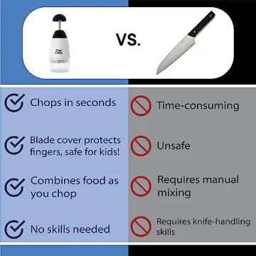 Original Slap Chop Chopper - Effortless Meal Prep Tool