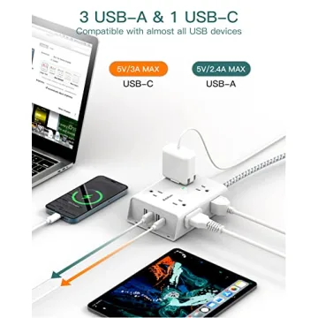 12 IN 1 Power Strip with USB-C for Home and Office