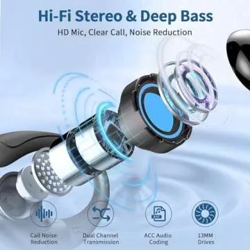 2025 Bluetooth 5.4 Wireless Earbuds - Sport & IP7 Waterproof