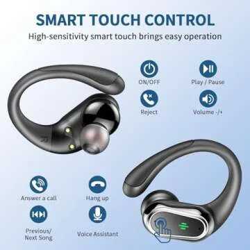 2025 Bluetooth 5.4 Wireless Earbuds - Sport & IP7 Waterproof