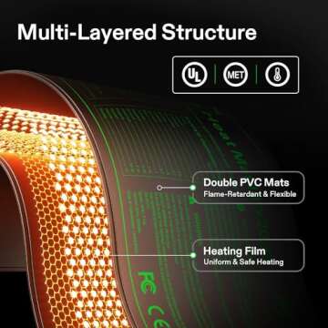 VIVOSUN 10"x20.75" Seedling Heat Mat with Built-in Temperature Controller, UL & MET-Certified Waterp...