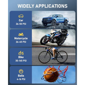 JUSUOX Tire Inflator Portable Air Compressor, 150 PSI Cordless Air Pump for Car Tires, Electric Bike Tire Pump for Car, Motorcycle, Bicycle, Ball, with Pressure Gauge, LED Light