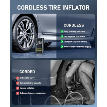 JUSUOX Tire Inflator Portable Air Compressor, 150 PSI Cordless Air Pump for Car Tires, Electric Bike Tire Pump for Car, Motorcycle, Bicycle, Ball, with Pressure Gauge, LED Light