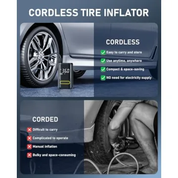 JUSUOX Tire Inflator Portable Air Compressor, 150 PSI Cordless Air Pump for Car Tires, Electric Bike Tire Pump for Car, Motorcycle, Bicycle, Ball, with Pressure Gauge, LED Light