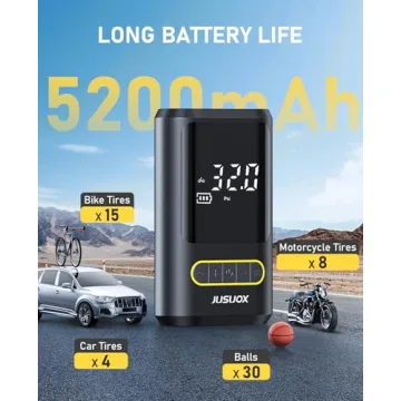 JUSUOX Tire Inflator Portable Air Compressor, 150 PSI Cordless Air Pump for Car Tires, Electric Bike Tire Pump for Car, Motorcycle, Bicycle, Ball, with Pressure Gauge, LED Light