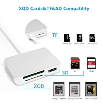 XQD Card Reader Type C for Fast Data Transfer