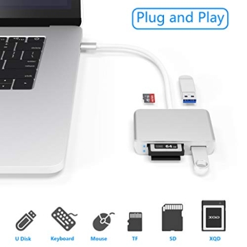 XQD Card Reader Type C for Fast Data Transfer