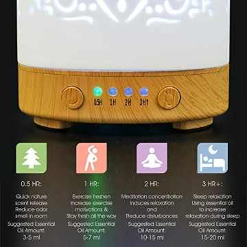 Elegant Ceramic Essential Oil Diffuser with Auto Shut-Off