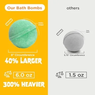 Fun Easter Bath Bomb for Kids with Surprise Toy Inside