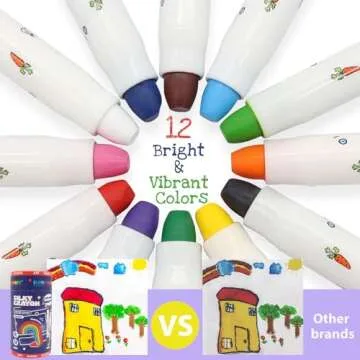 Lebze Non Toxic Jumbo Toddler Crayons for Kids