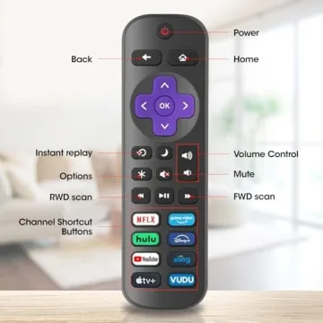 Reliable Roku TV Remote Control – Easy Setup & Compatibility