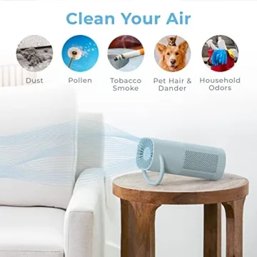 PureZone Mini Air Purifier - Cordless, HEPA Filter, Portable
