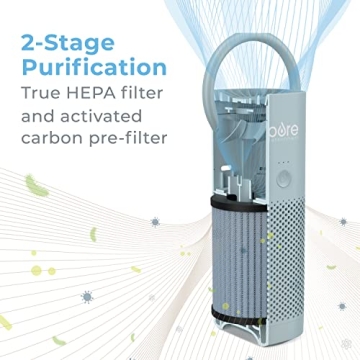 PureZone Mini Air Purifier - Cordless, HEPA Filter, Portable