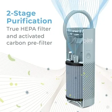 PureZone Mini Air Purifier - Cordless, HEPA Filter, Portable