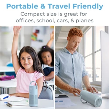 PureZone Mini Air Purifier - Cordless, HEPA Filter, Portable