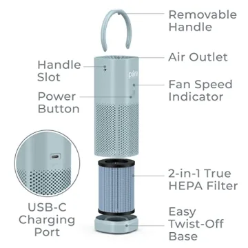 PureZone Mini Air Purifier - Cordless, HEPA Filter, Portable