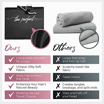 Microfiber Hair Towel Wrap for Frizz-Free, Fast Drying Hair