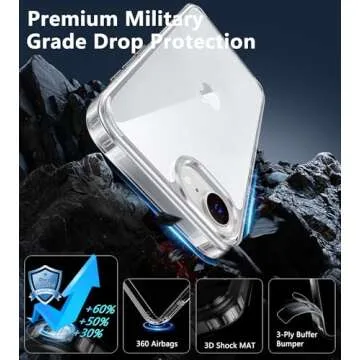 FNTCASE for iPhone 16e Case: Anti Yellowing Shockproof Case | Military Grade Protection Scratch-Resistant Cases | Rugged Slim Transparent Cell Phone Cover - Clear