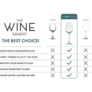 Khen Sunset Colored Crystal Wine Glass Set - 5 Stylish Glasses