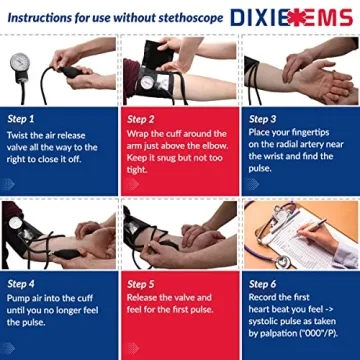 Dixie EMS Blood Pressure Monitor Kit with 5 Cuffs