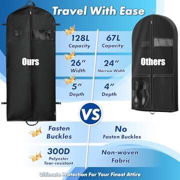 Simple Houseware 2 Pack 60-Inch Garment Bags for Travel