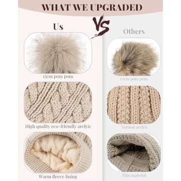 Alepo Womens Winter Beanie Hat, Warm Fleece Lined Knitted Soft Ski Cuff Cap with Pom Pom(Beige)
