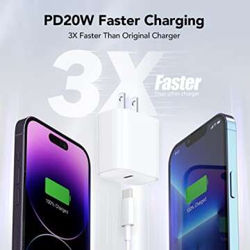 Qwinjwin iPhone 14 13 12 11 Fast Charger, 2-Pack with 6.6FT USB C Connector Hi-Speed Cable with iPhone 14/13/13Pro/12/12 Pro/11/11Pro/XS/Max/XR/X/8 Plus,iPad