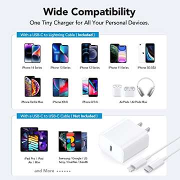 Qwinjwin iPhone 14 13 12 11 Fast Charger, 2-Pack with 6.6FT USB C Connector Hi-Speed Cable with iPhone 14/13/13Pro/12/12 Pro/11/11Pro/XS/Max/XR/X/8 Plus,iPad