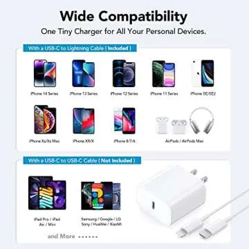 Qwinjwin iPhone 14 13 12 11 Fast Charger, 2-Pack with 6.6FT USB C Connector Hi-Speed Cable with iPhone 14/13/13Pro/12/12 Pro/11/11Pro/XS/Max/XR/X/8 Plus,iPad