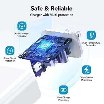 Qwinjwin iPhone 14 13 12 11 Fast Charger, 2-Pack with 6.6FT USB C Connector Hi-Speed Cable with iPhone 14/13/13Pro/12/12 Pro/11/11Pro/XS/Max/XR/X/8 Plus,iPad