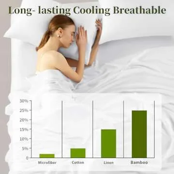 Shilucheng 100% Viscose Derived from Bamboo_ Sheets King Size 4pcs - Ultra Cooling & Silky Soft Bed Sheets, 16" Deep Pocket, Perfect for Hot Sleepers, Hotel Bedding Sheets (White)