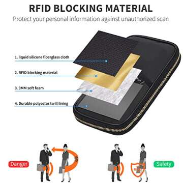 ruboka Fire-resistant RFID Blocking Passport Holder Wallet Fireproof Trading Cards Storage Box, Holds 1,000+ Standard Sized Trading Cards，Compatible for Pokemon Cards,Games Card and Sport Cards