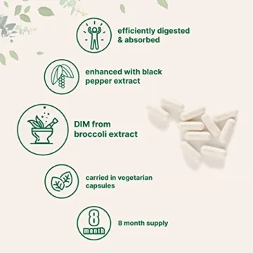 DIM Active Hormonal Balance Supplement with Black Pepper