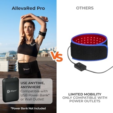 LifePro Infrared Red Light Therapy Belt for Pain Relief