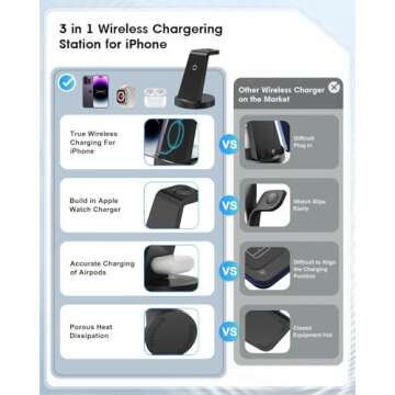 3 in 1 Charging Station for Apple Device, Wireless Charger for iPhone 16 15 14 13 12 11 Pro Max & Ap...