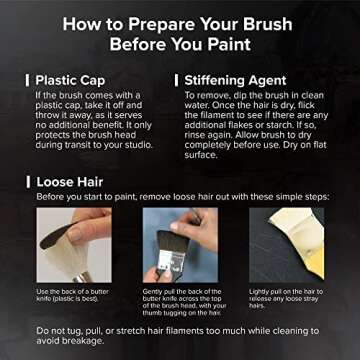 Silver Brush Limited WC-3201S Black Velvet Basic Watercolor Set, Set of 3, Size 1 Inch Flat Wash, and Sizes 6 and 12 Round Paintbrushes, Short Handle