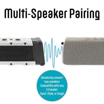 Fugoo Tough 2.0 Waterproof Bluetooth Speaker for All