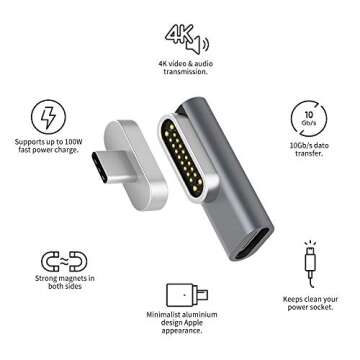 iSkey Magnetic USB C Adapter 20Pins Type C Connector, Support USB PD 100W Quick Charge, 10Gb/s Data Transfer and 4K@60 Hz Video Output Compatible with MacBook Pro/Air and More Type C Devices (Grey)