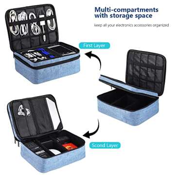 Travel Electronics Organizer for All Your Devices