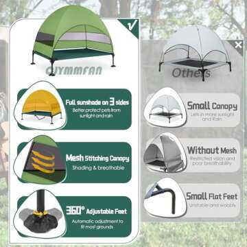 Elevated Dog Bed with Canopy, Raised Outdoor Dog Bed with Powerful Anti-Slip Feet, Portable Pet Bed Cot with Larger Shade, Raised Large Dogs Cooling Bed for Camping, Indoor & Outdoor