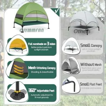 Elevated Dog Bed with Canopy, Raised Outdoor Dog Bed with Powerful Anti-Slip Feet, Portable Pet Bed Cot with Larger Shade, Raised Large Dogs Cooling Bed for Camping, Indoor & Outdoor