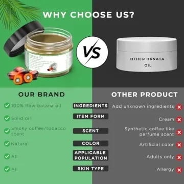 Mysense Raw Batana Oil, 100% Pure Unrefined and Organic Growth Oil from Honduras, Scalp Care for Women & Men, Prevent Hair Loss, Promote Hair Thickness